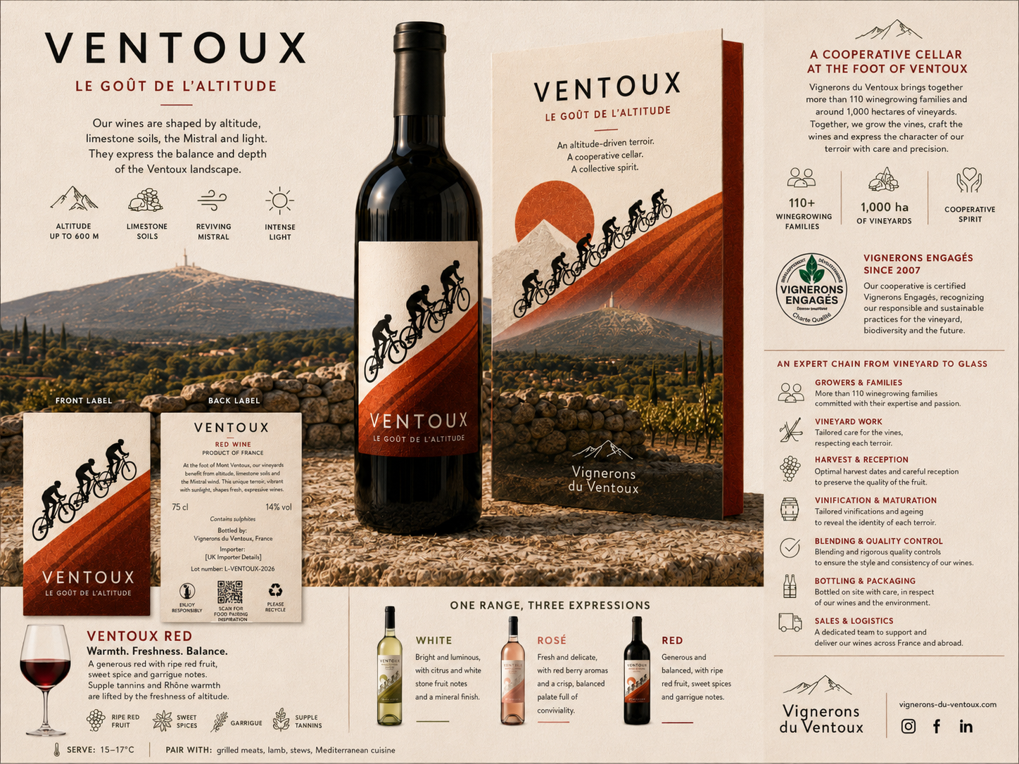 Le Goût de l’Altitude: Ventoux bottle, cycling label and mountain landscape
